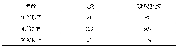 QQ圖片20151220161913.jpg
