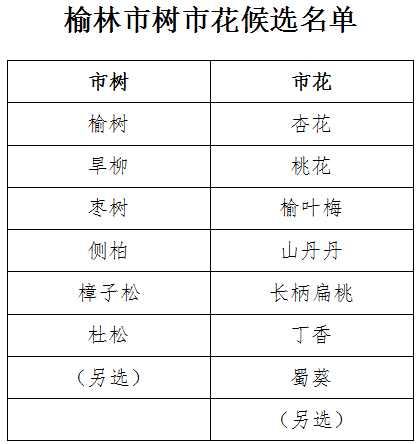 QQ截圖20170810105332.png