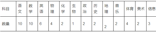 QQ截圖20170615144720.png