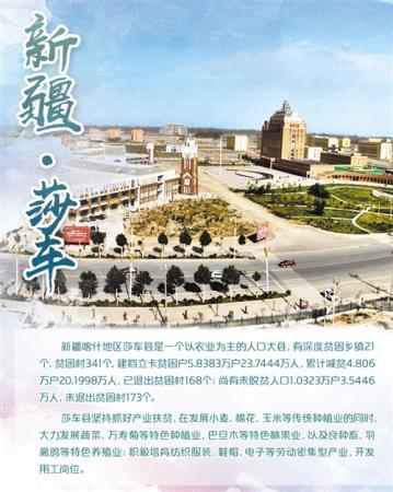 點擊進入下一頁