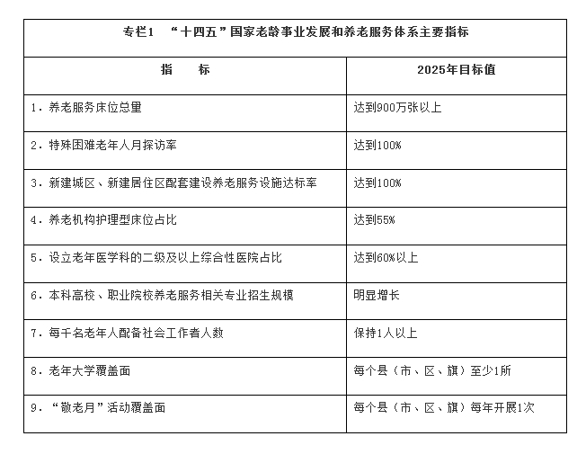 點(diǎn)擊進(jìn)入下一頁(yè)