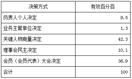 QQ圖片20151112164546.png