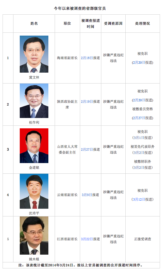 屏幕快照 2014-03-24 下午10.52.07.png