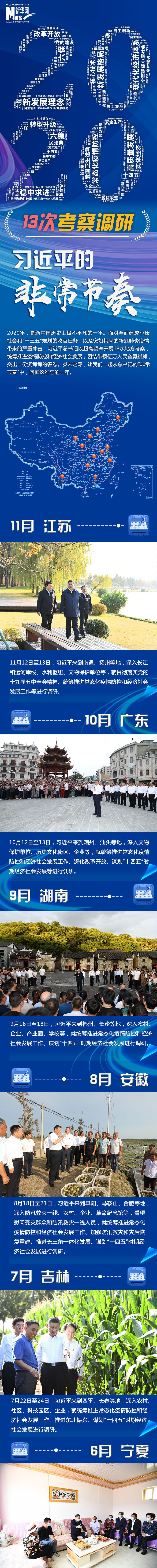 點擊進入下一頁
