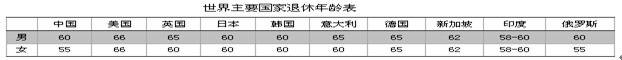 QQ圖片20151112175204.png