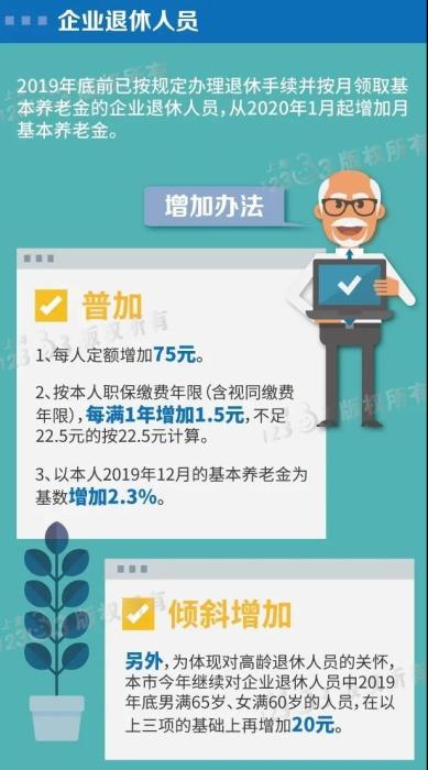 上海2020年養(yǎng)老金調(diào)整方案。來(lái)自上海人社局 上海2020年養(yǎng)老金調(diào)整方案。來(lái)自上海人社局