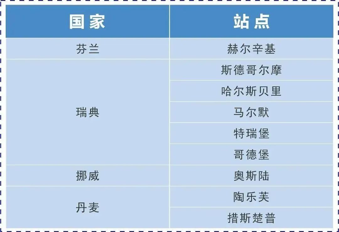 圖片 圖片