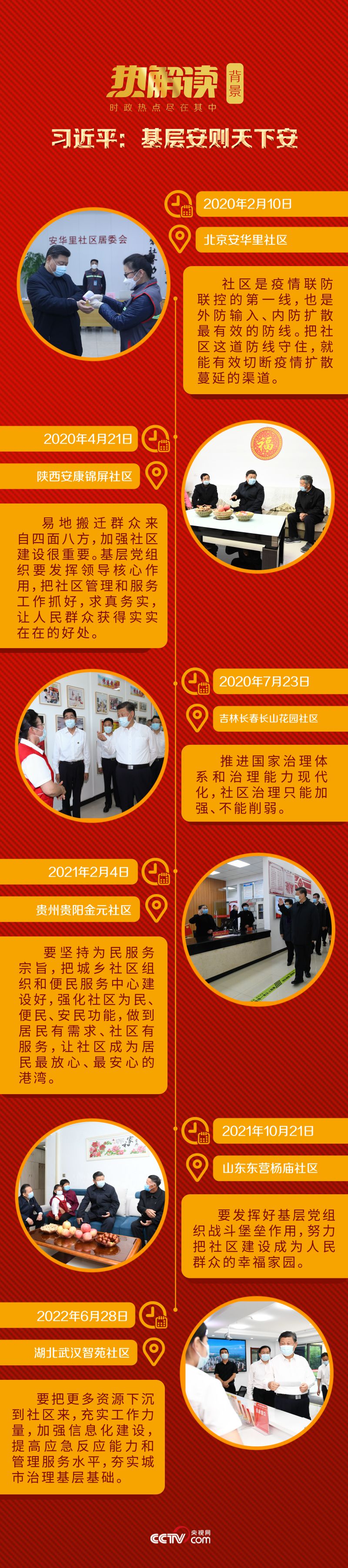 點擊進入下一頁 點擊進入下一頁