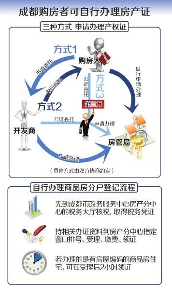 點(diǎn)擊圖片進(jìn)入下一頁
