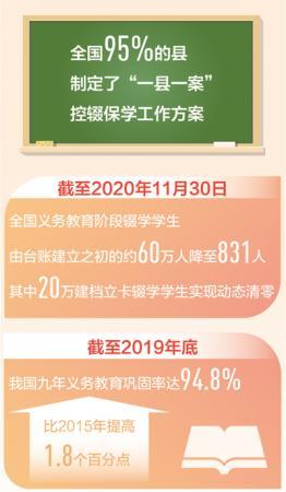 點擊進(jìn)入下一頁