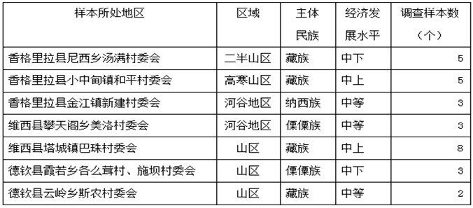 QQ圖片20151112164317.png