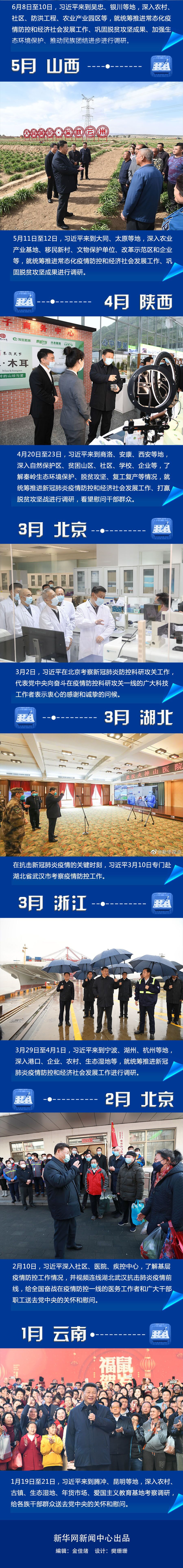 點擊進入下一頁