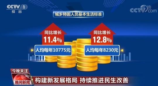 點擊進(jìn)入下一頁