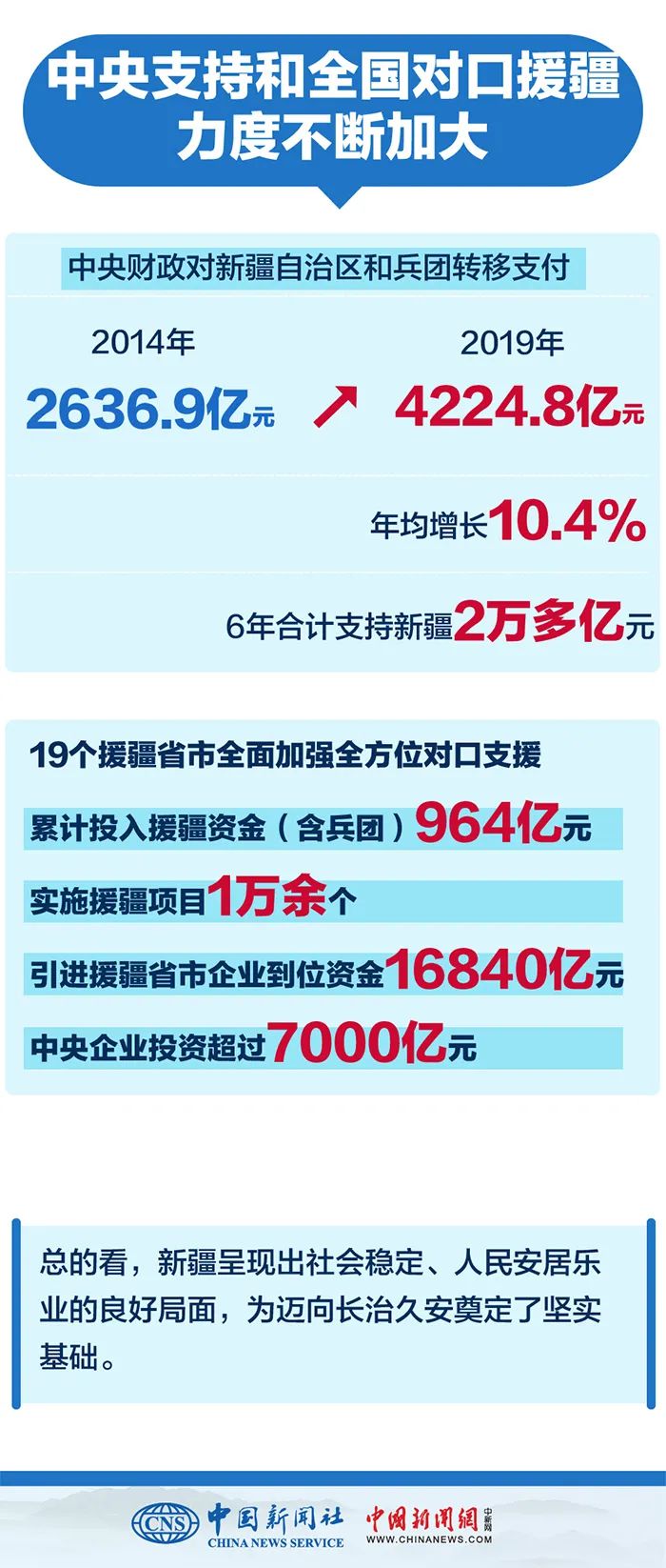 點擊進(jìn)入下一頁