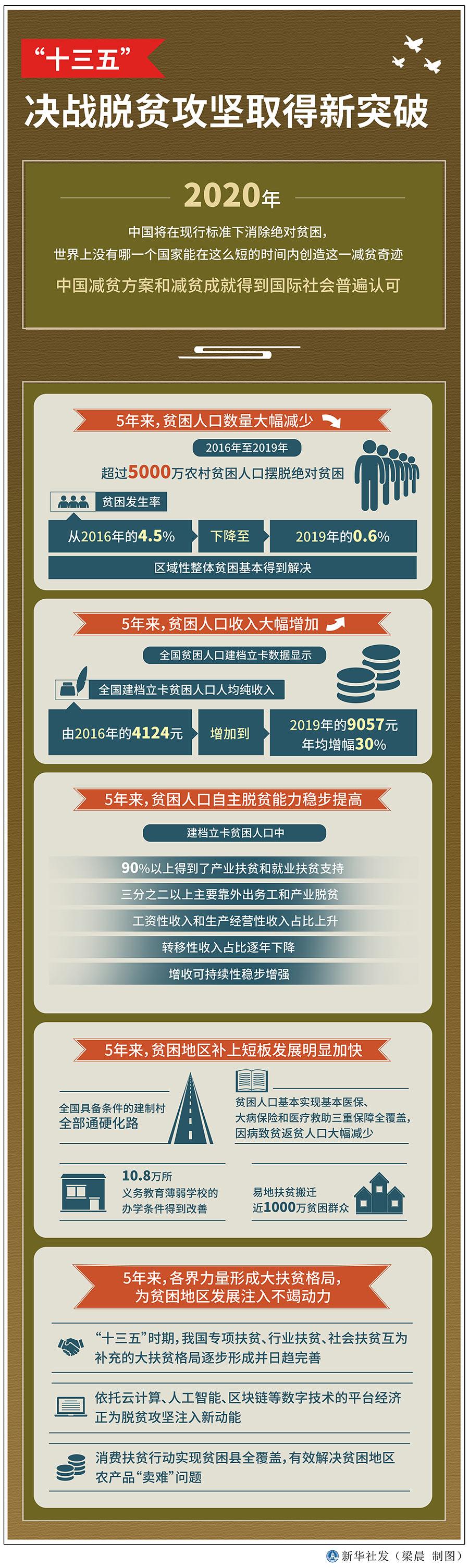 點擊進入下一頁 點擊進入下一頁