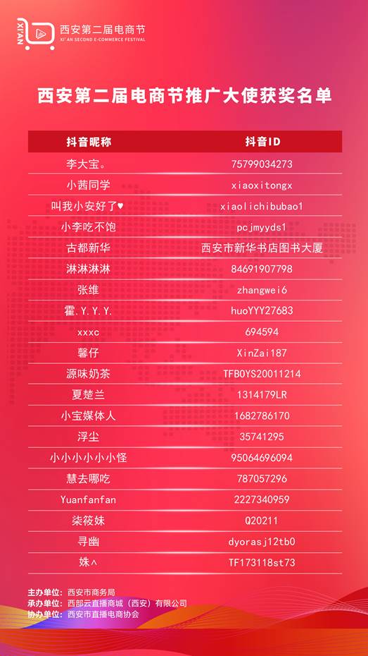 圖示, 示意圖 中度可信度描述已自動生成:ver1