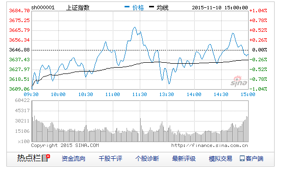 QQ截圖20151113110113.png