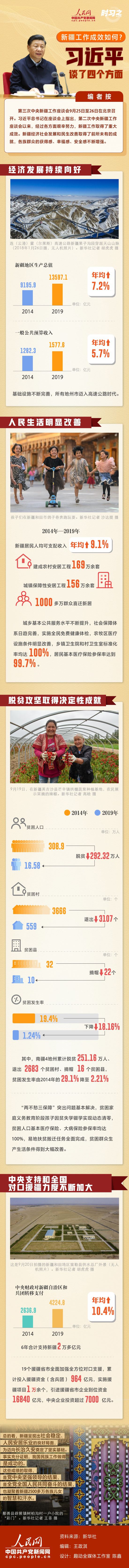 點擊進入下一頁