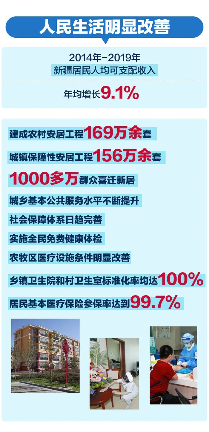 點擊進(jìn)入下一頁